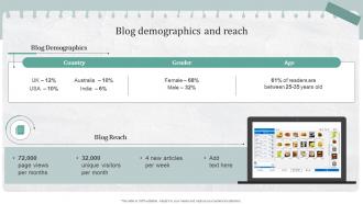 Blog Demographics And Reach Creating A Compelling Personal Brand From Scratch