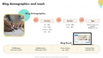 Blog Demographics And Reach Guide To Boost Brand Awareness For Business Growth