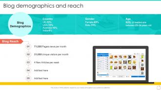 Blog Demographics And Reach Personal Branding Guide For Professionals And Enterprises