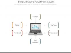 Blog marketing powerpoint layout