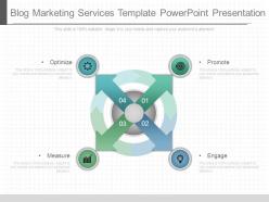 Blog marketing services template powerpoint presentation