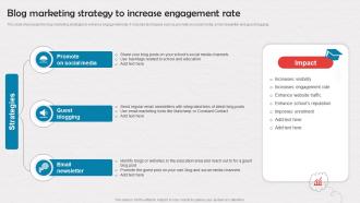 Blog Marketing Strategy To Increase Engagement Rate Enrollment Improvement Program Strategy SS V