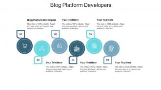 Blog platform developers ppt powerpoint presentation styles slide portrait cpb