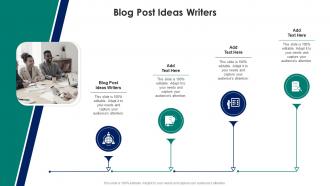 Blog Post Ideas Writers In Powerpoint And Google Slides Cpb