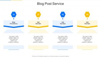 Blog Post Service In Powerpoint And Google Slides Cpb
