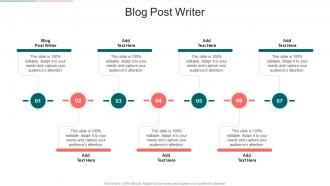 Blog Post Writer In Powerpoint And Google Slides Cpb