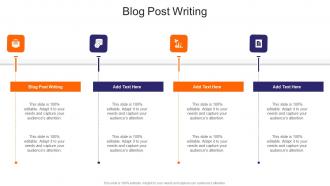 Blog Post Writing In Powerpoint And Google Slides Cpb