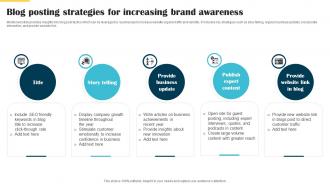 Blog Posting Strategies For Increasing Brand Awareness Website Launch Announcement
