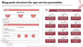Blog Posts Structure For Spa Service Spa Marketing Plan To Increase Bookings And Maximize