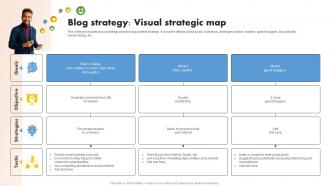 Blog Strategy Visual Strategic Map Media Planning Strategy A Comprehensive Strategy SS