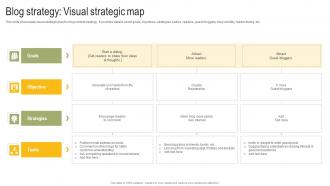 Blog Strategy Visual Strategic Map Power Your Business Promotion Strategy SS V