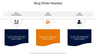 Blog Writer Needed In Powerpoint And Google Slides Cpb