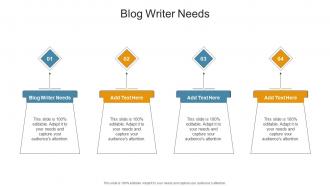 Blog Writer Needs In Powerpoint And Google Slides Cpb