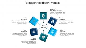 Blogger feedback process ppt powerpoint presentation slides file formats cpb