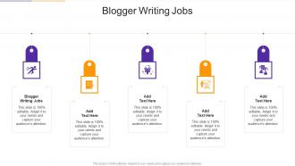 Blogger Writing Jobs In Powerpoint And Google Slides Cpb
