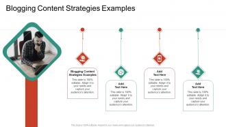 Blogging Content Strategies Examples In Powerpoint And Google Slides Cpb