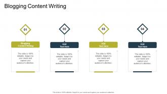 Blogging Content Writing In Powerpoint And Google Slides Cpb