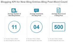 Blogging Kpi For New Blog Entries Blog Post Word Count Ppt Slide