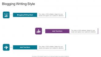 Blogging Writing Style In Powerpoint And Google Slides Cpb