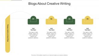 Blogs About Creative Writing In Powerpoint And Google Slides Cpb
