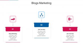 Blogs Marketing In Powerpoint And Google Slides Cpb