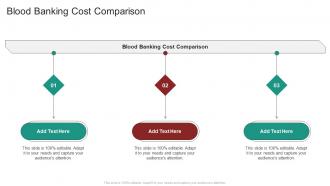 Blood Banking Cost Comparison In Powerpoint And Google Slides Cpb
