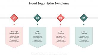 Blood Sugar Spike Symptoms In Powerpoint And Google Slides Cpb