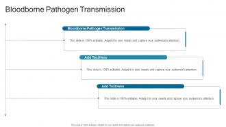 Bloodborne Pathogen Transmission In Powerpoint And Google Slides Cpb