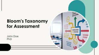 Blooms Taxonomy For Assessment PPT Guidelines AT