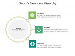 Blooms taxonomy hierarchy ppt powerpoint presentation show aids cpb