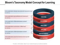 Blooms taxonomy model concept for learning