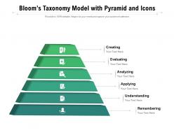 Blooms taxonomy model with pyramid and icons
