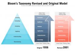 Blooms taxonomy revised and original model