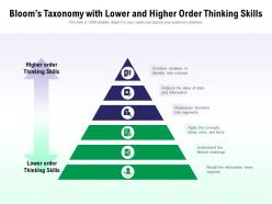 Blooms taxonomy with lower and higher order thinking skills
