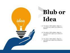 Blub or idea awareness desire knowledge ability reinforcement model