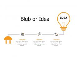 Blub or idea innovation i339 ppt powerpoint presentation summary example introduction