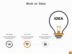 Blub or idea technology ppt powerpoint presentation model outfit