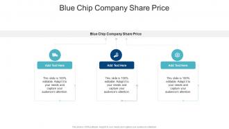 Blue Chip Company Share Price In Powerpoint And Google Slides Cpb