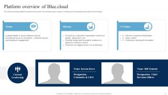 Blue Cloud Saas Platform Implementation Guide Powerpoint PPT Template Bundles CL MM Captivating Engaging