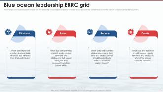 Blue Ocean Leadership ERRC Grid Blue Ocean Strategy Ppt Powerpoint Presentation File Show