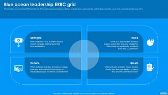 Blue Ocean Leadership Errc Grid Moving To Blue Ocean Strategy A Five Make Shift Strategy Ss V
