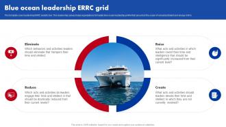 Blue Ocean Leadership ERRC Grid Ppt Professional Picture