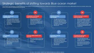 Blue Ocean Shift Powerpoint Ppt Template Bundles Strategy MM Visual Idea