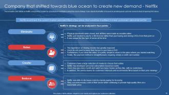 Blue Ocean Shift Powerpoint Ppt Template Bundles Strategy MM Attractive Idea