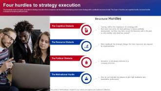 Blue Ocean Strategies Four Hurdles To Strategy Execution Ppt Ideas Example File Strategy SS V