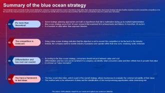 Blue Ocean Strategies Summary Of The Blue Ocean Strategy Ppt Ideas Show Strategy SS V