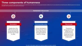 Blue Ocean Strategies Three Components Of Humanness Ppt Ideas Templates Strategy SS V