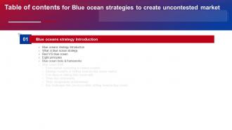 Blue Ocean Strategies To Create Uncontested Market For Table Of Contents Strategy SS V