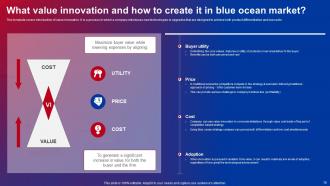 Blue Ocean Strategies To Create Uncontested Market Powerpoint Presentation Slides Strategy CD V Images Graphical