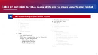 Blue Ocean Strategies To Create Uncontested Market Powerpoint Presentation Slides Strategy CD V Impactful Graphical